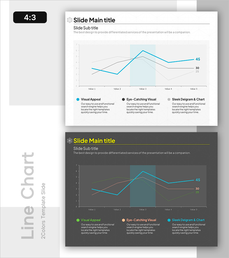 과학 꺾은선 그래프에서 특정 범위 분석 – 성과와 경쟁사 분석