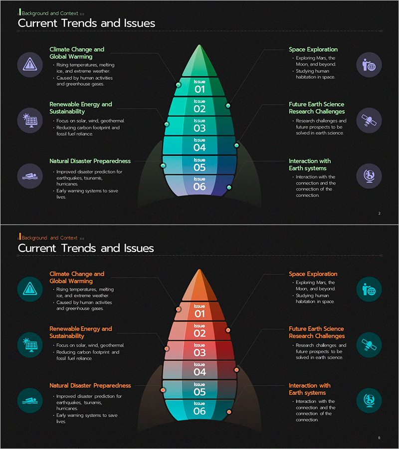 지구과학 트렌드 로켓맵 – 혁신 기술과 미래 계획