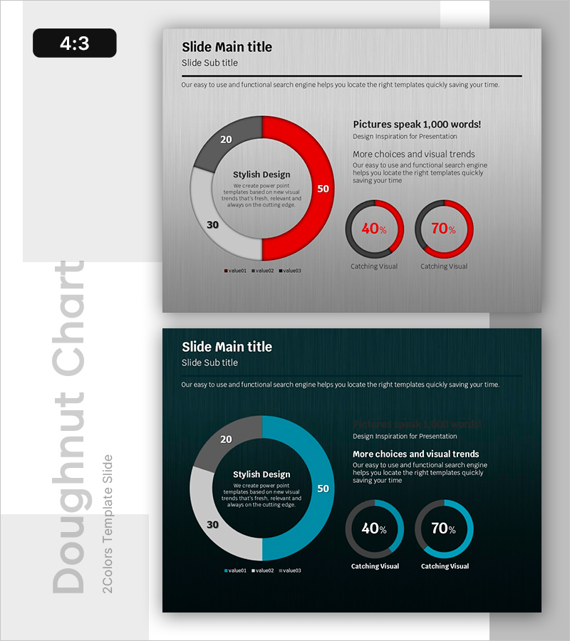 원형 그래프로 시장 점유율 분석 – 시장 및 경쟁사 심층 이해