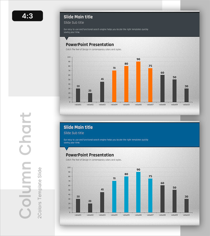 주요 매출 구간 분석 – 성과를 시각화한 세로막대 그래프 슬라이드