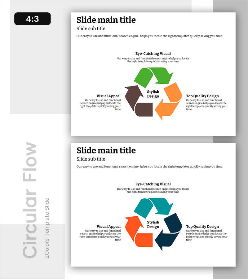 리스크 대응을 위한 순환 구조