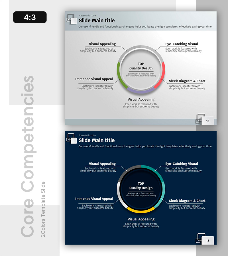 성장 영역을 시각화한 다이어그램 – 비즈니스 비전과 전략