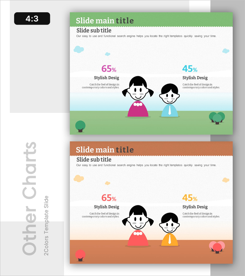 어린이 성별 비율 비교 그래프 – 아동 분석