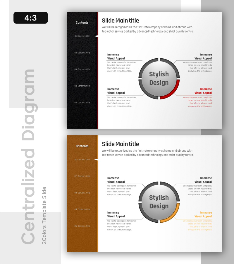 4가지 전략으로 설계된 실행 노트