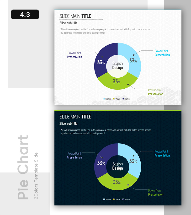 디자인 패턴 템플릿 파이차트 – 시장 점유율 분석
