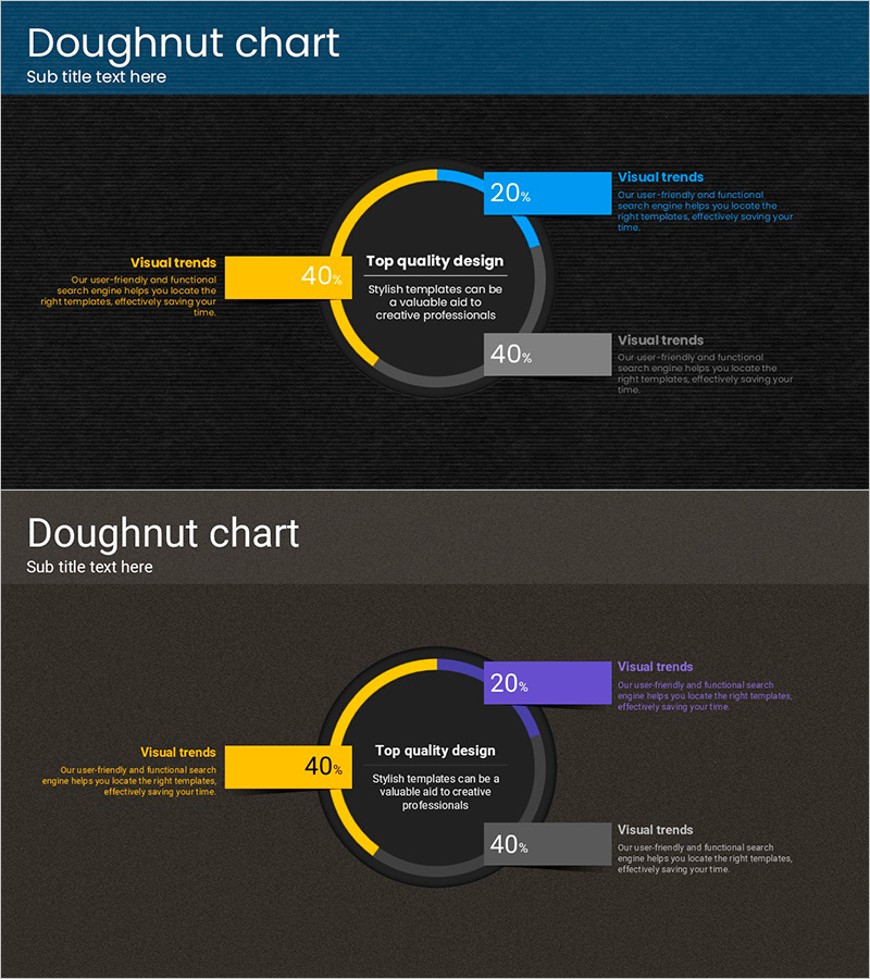 도넛차트로 운영계획을 시각화한 PPT 템플릿