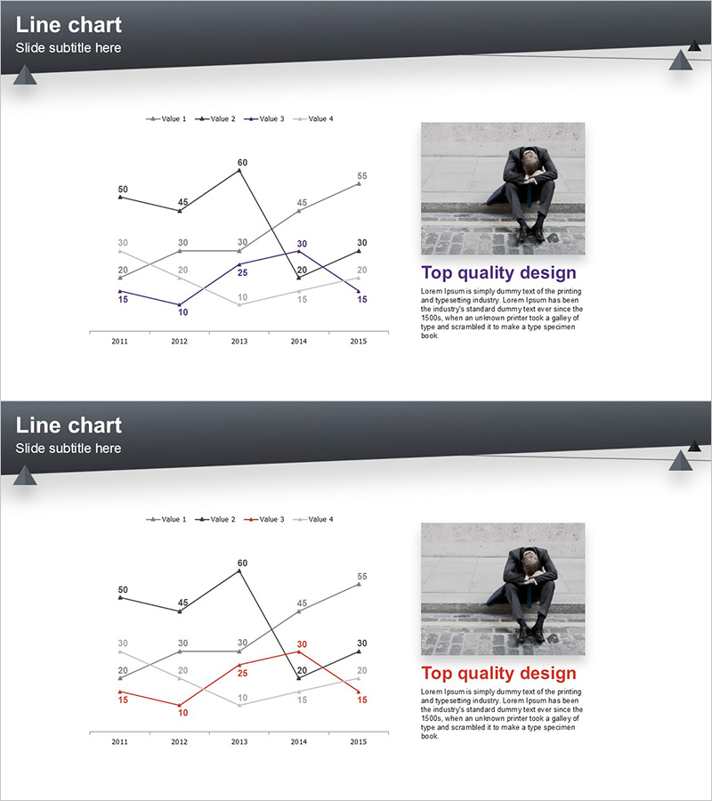 꺾은선 그래프로 사업 추진 전략 시각화 – 위험 관리와 전략적 접근