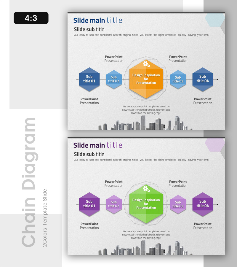 관리 핵심 체계와 전략 – 비즈니스 추진을 위한 다이어그램