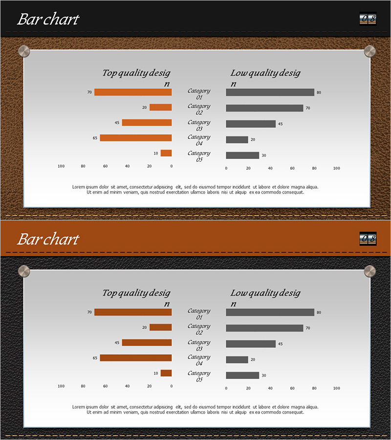 가죽 소재 가로막대 그래프 템플릿 – 마케팅 전략을 강화하는 비주얼