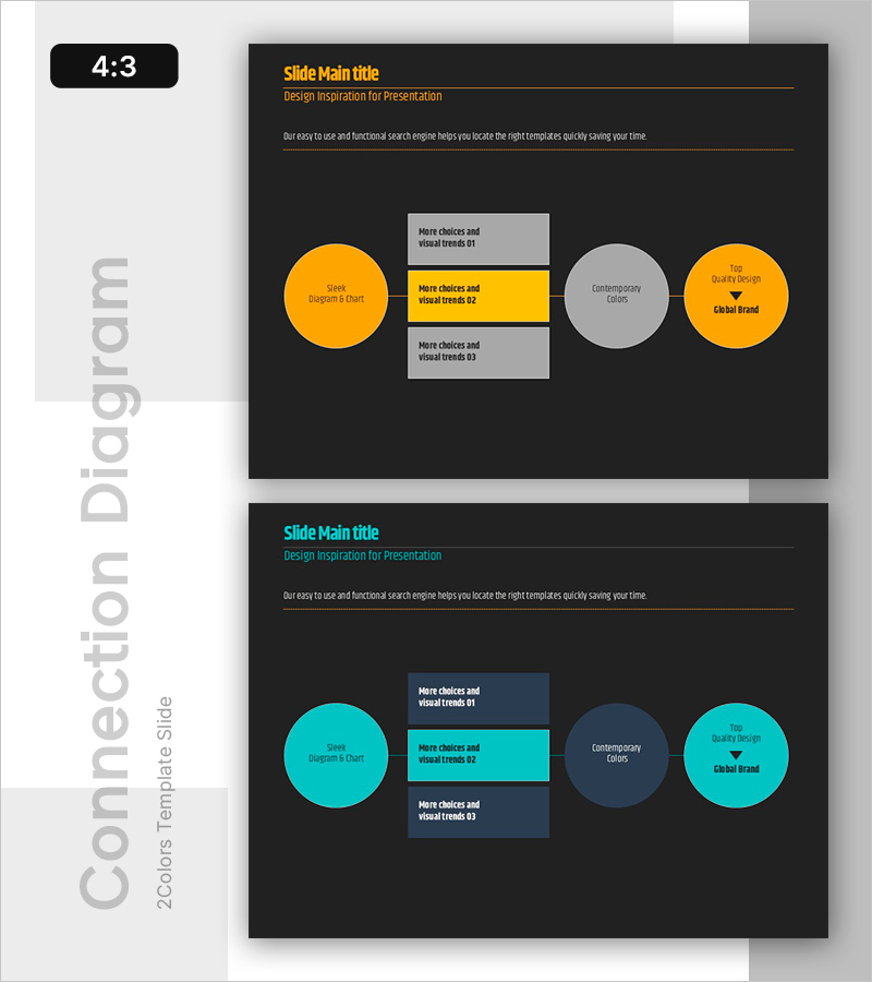 6개 핵심 요소의 구조와 흐름 다이어그램 슬라이드