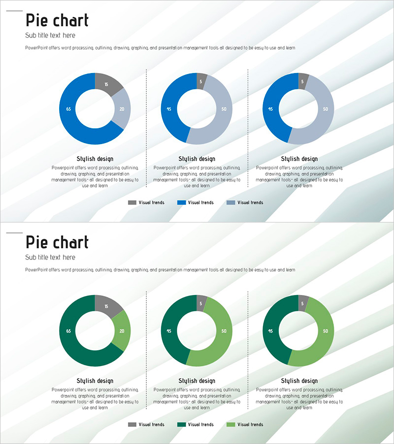 시장 점유율 분석을 위한 도넛형 차트 슬라이드