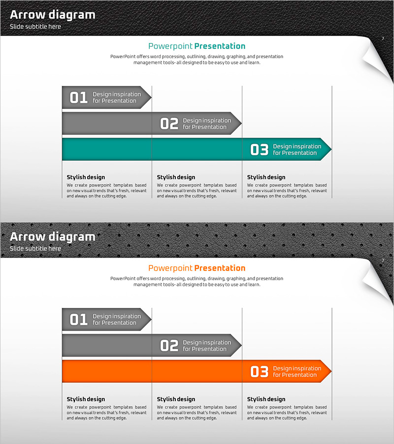 선형 다이어그램을 통한 사업 추진 전략 시각화 – 퀄리티 있는 발표