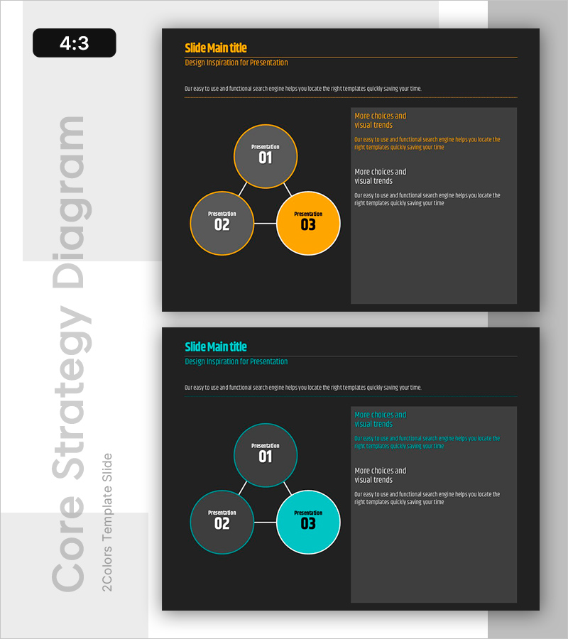 핵심 3가지 요소를 시각화한 다이어그램 PPT