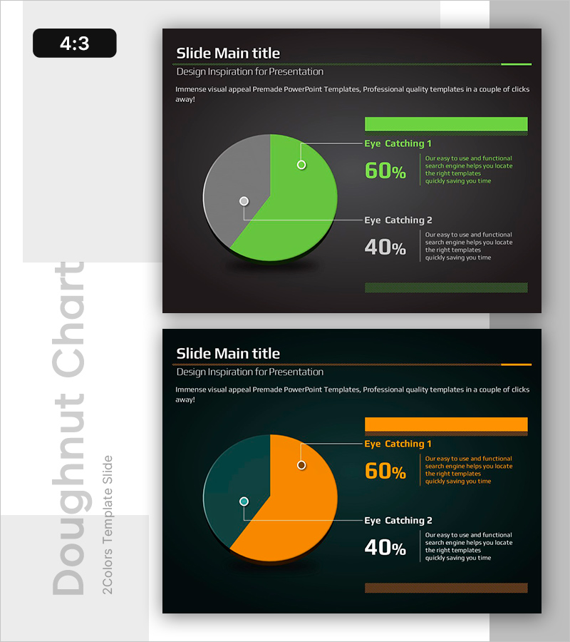 파이 차트 구성비율 분석 – 시장현황 및 경쟁사 인사이트