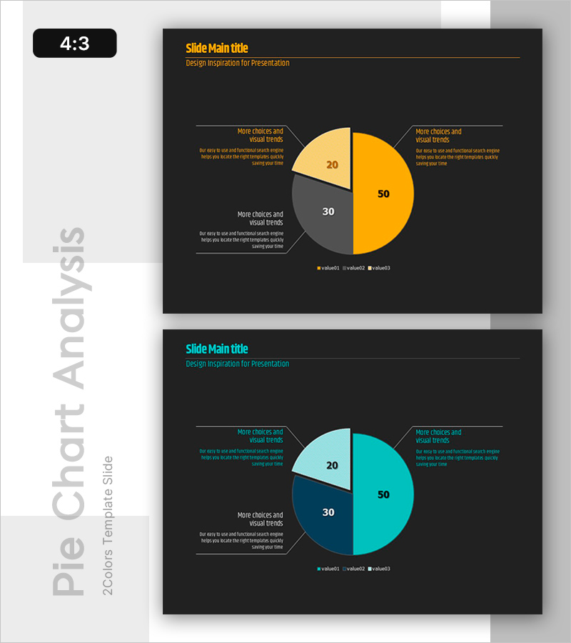 산업별 시장 점유율 분석 – 데이터 시각화를 통한 인사이트