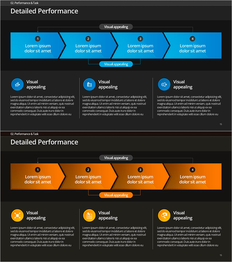 단계별 추진 전략으로 시각화한 사업 추진 방향