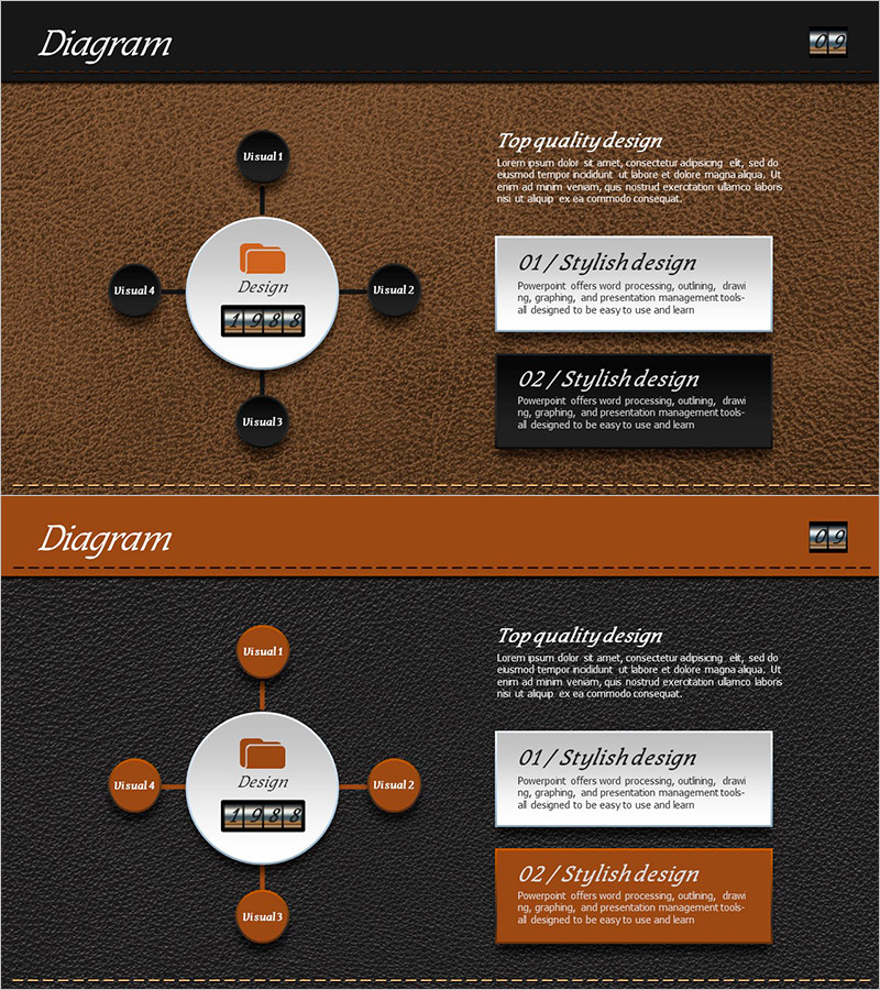 가죽 소재 다이어그램 템플릿 – 서비스 개발 솔루션