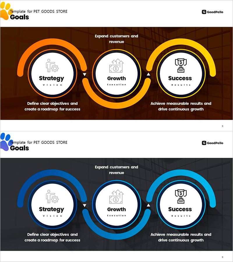 반려동물 시장 전략 다이어그램 – 성장과 성공을 위한 로드맵