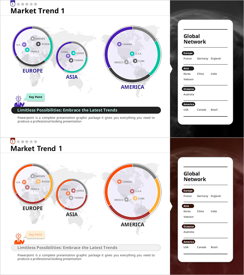 글로벌 네트워크 시장 동향 – 데이터 시각화를 통한 통찰력