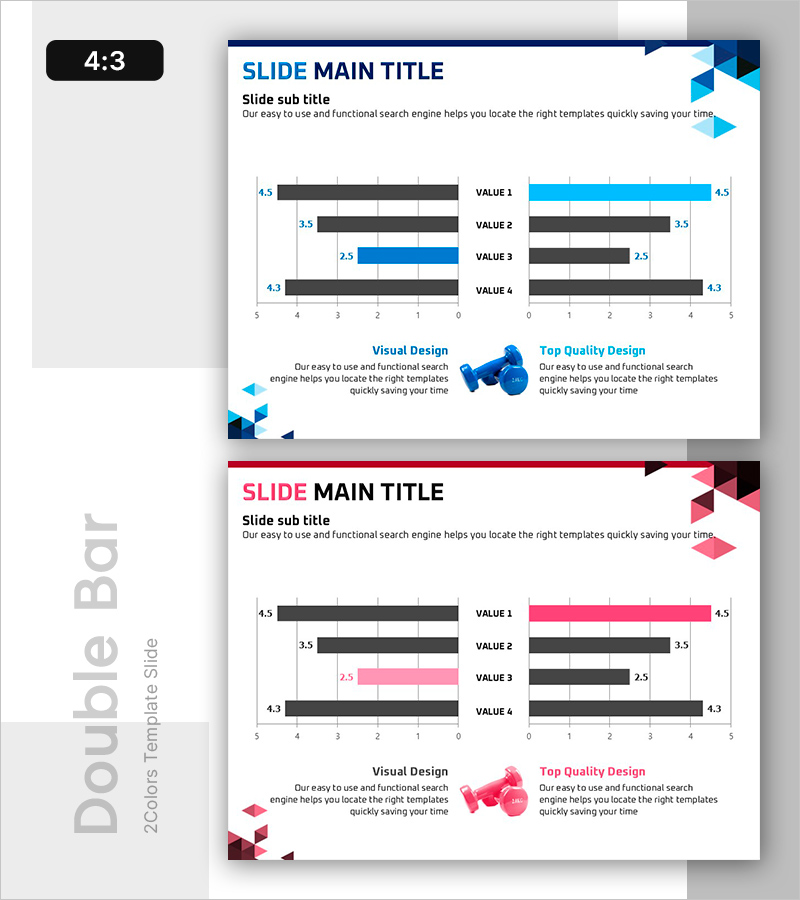 그룹별 운동 성과 비교 막대 그래프