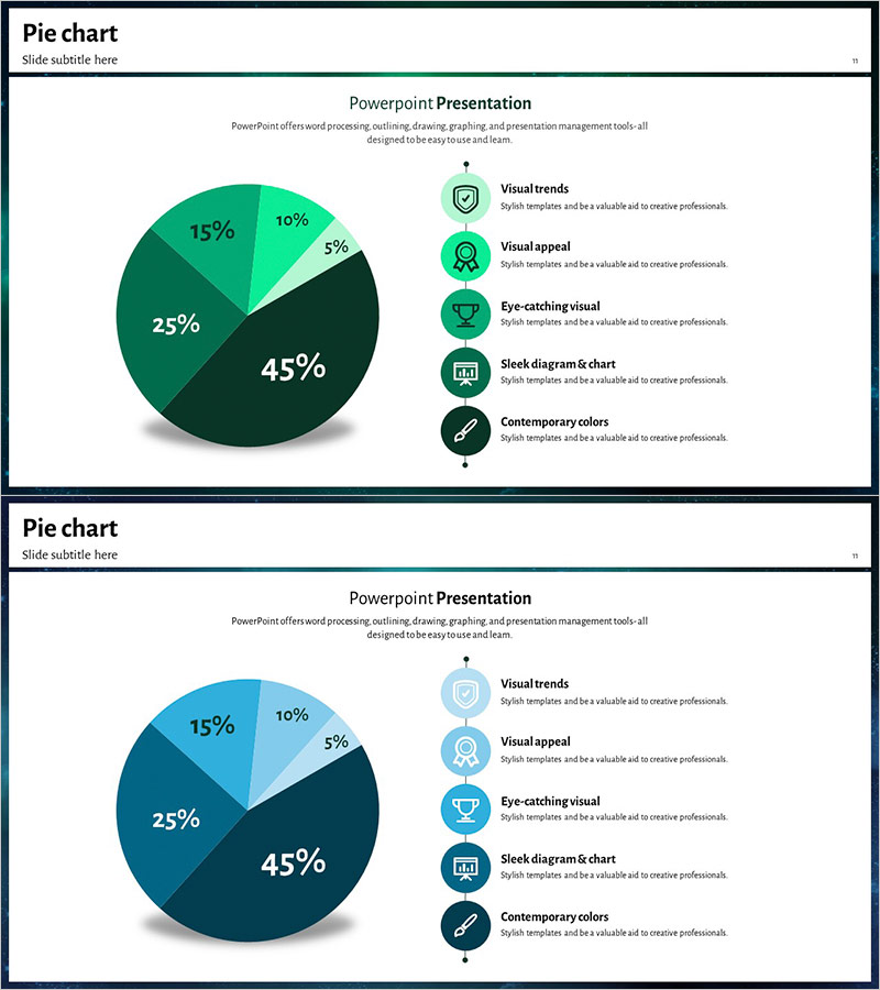 시장분석 및 점유율 원형 그래프 – 데이터 시각화로 성공을 담다