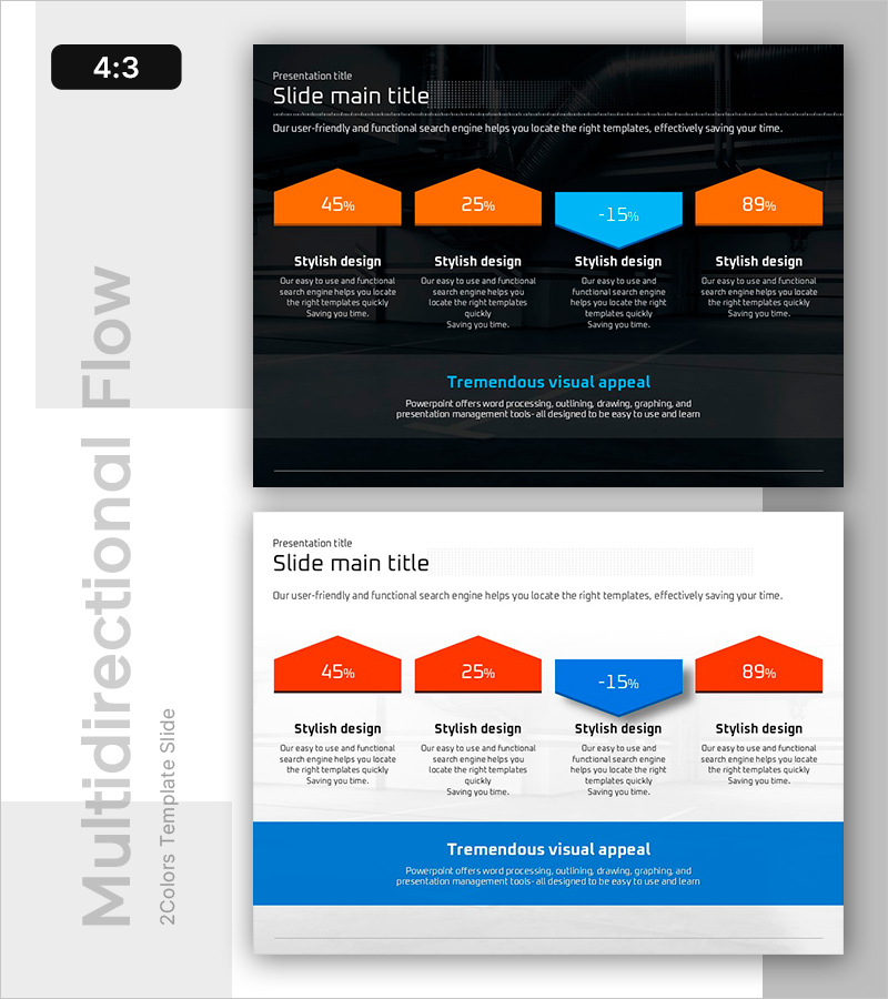 자동차 산업 추진 로드맵 – 사업 전략 시각화