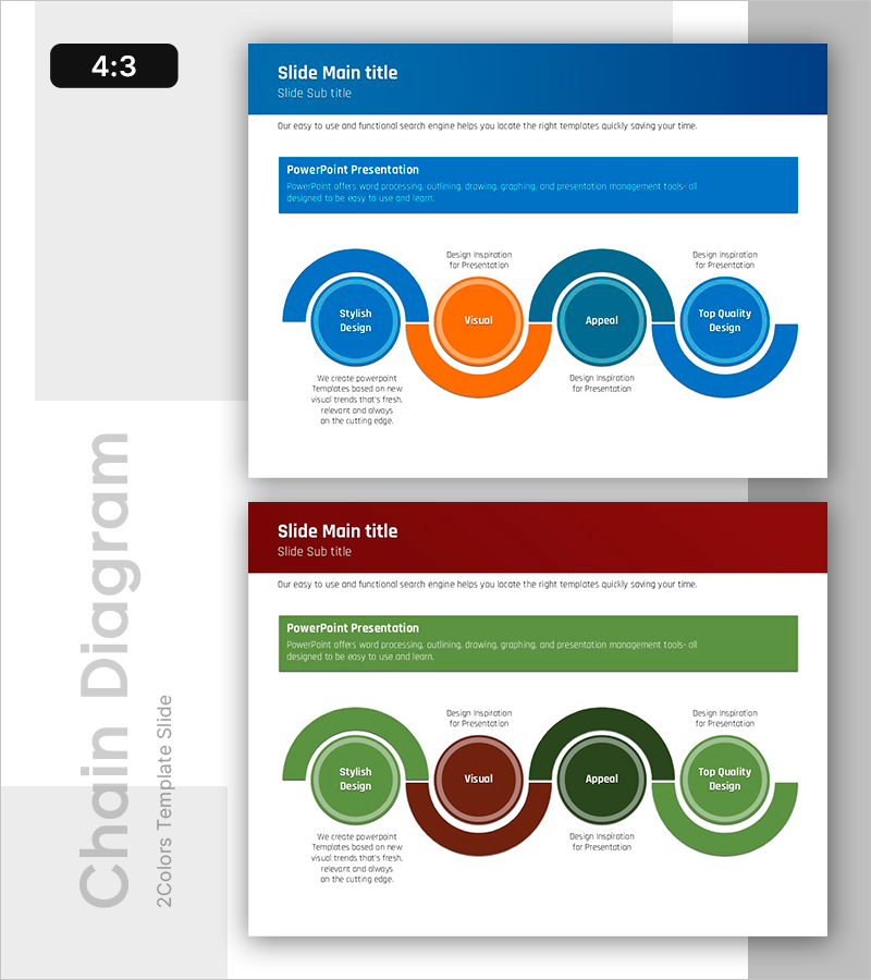 흐름을 통한 연결 다이어그램 – 사업 추진 전략을 시각화하다