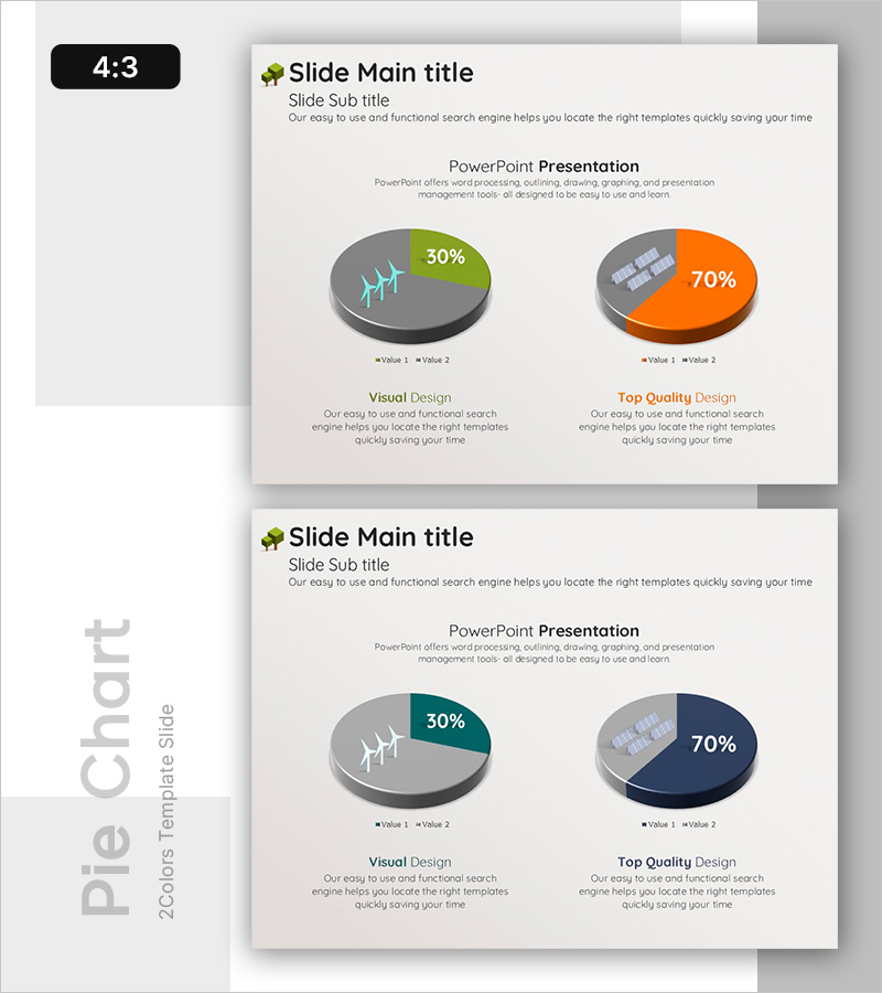 풍력과 태양광의 점유율 분석