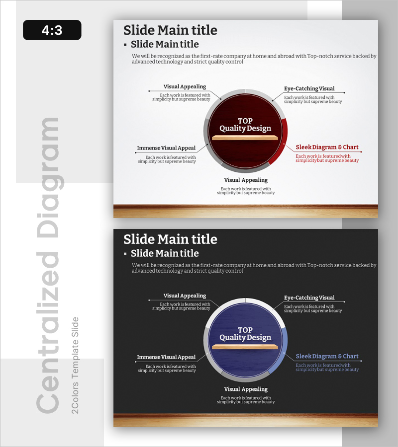 서비스 구성 확산 다이어그램 – 효율적 사업 소개