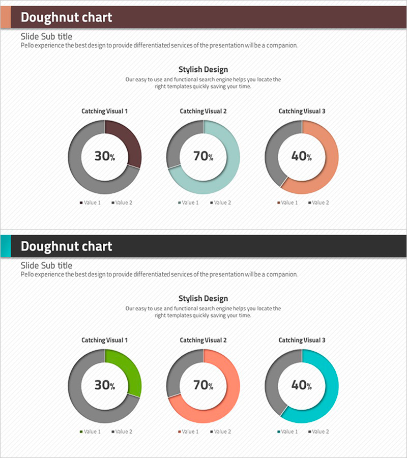 도넛형 차트 마름모 PPT 템플릿 – 성과와 시장 점유율 분석