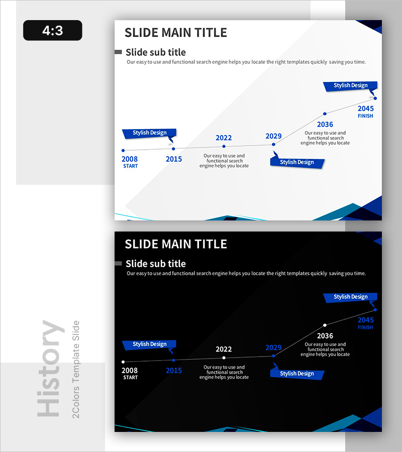 전략적 성장의 발자취 – 회사 연혁 다이어그램