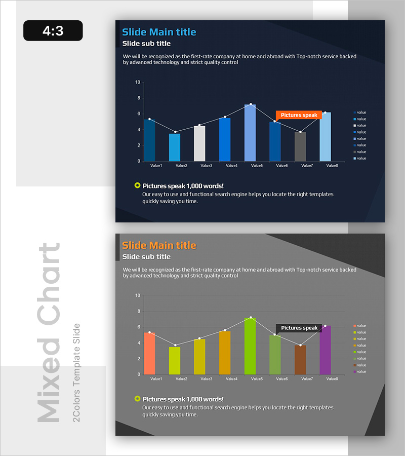 제품별 혼합 막대 그래프 – 성과 극대화 전략을 위한 시각화