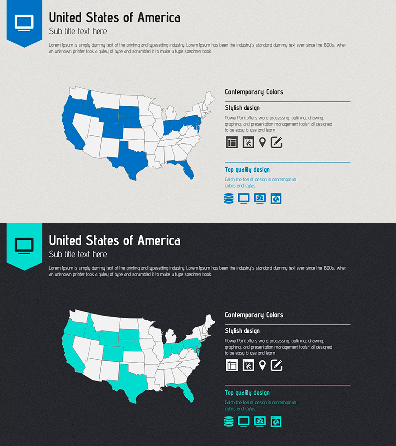 Online Presentation Template for US Market Analysis