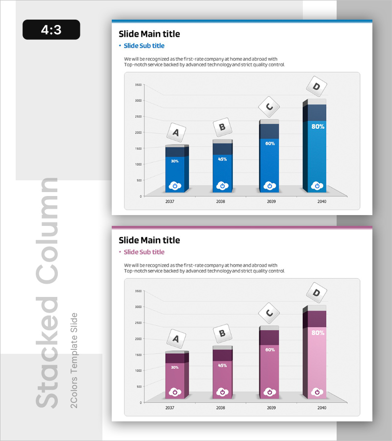 인터넷 테마 세분형 막대 그래프 – 시장 현황 분석