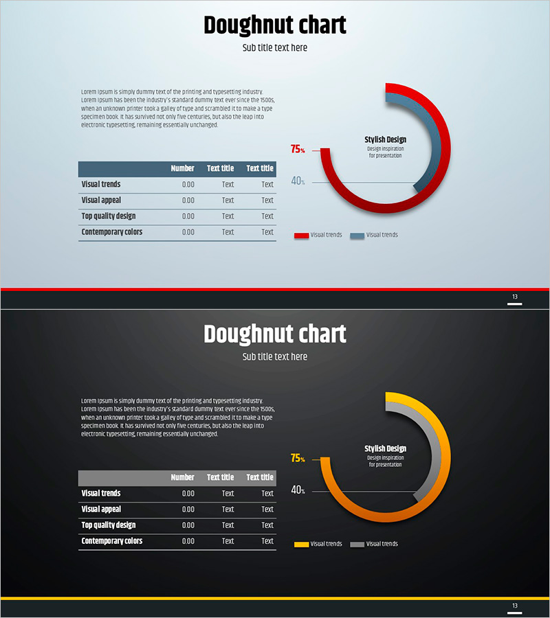 심플 원형 템플릿 도넛차트 – 재무 성과 시각화
