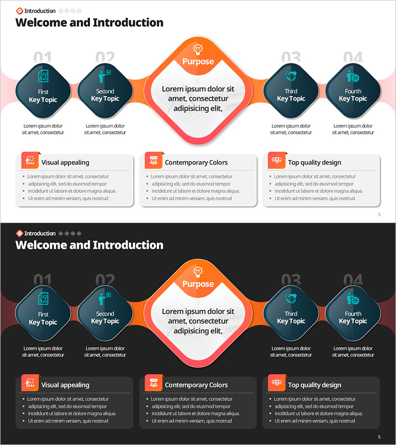 Seminar Introduction Page by Keyword – Business Goals and Vision