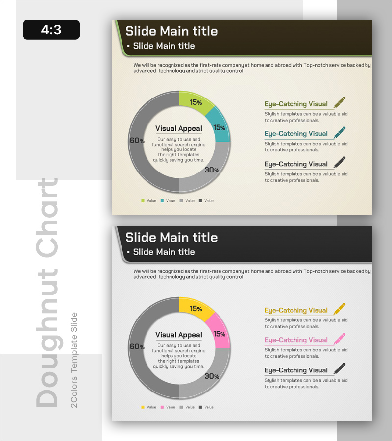 원형 그래프를 활용한 소수 비율 분석 – 시장 점유율 현황