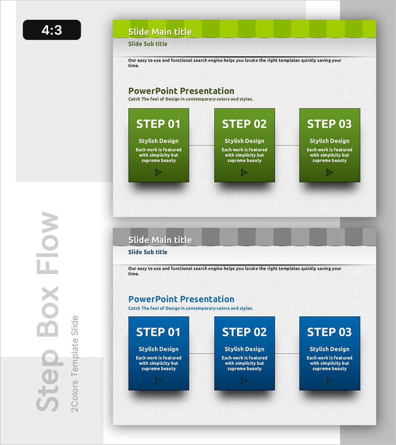 세 가지 간단한 실행 계획 - 사업 추진 전략 기반