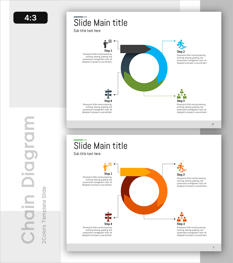 효과적인 마케팅을 위한 프로세스 – 사업 추진 전략