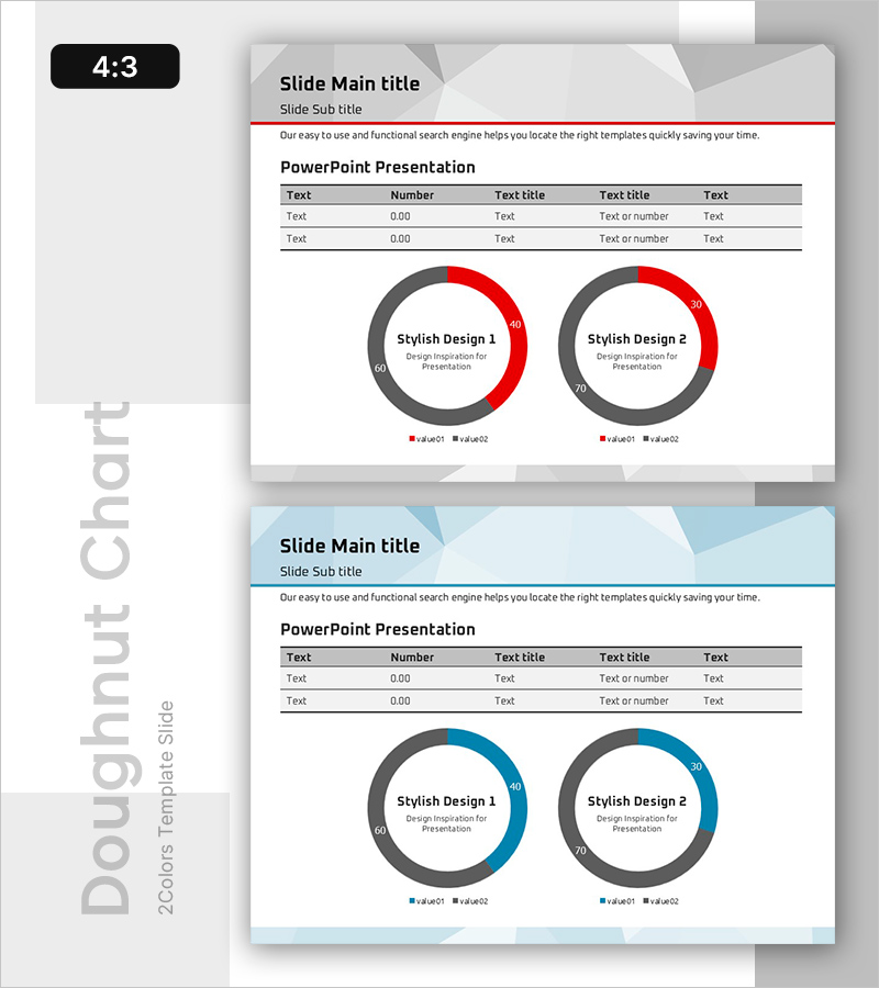주요 지표 및 핵심 데이터의 시각 요약 – 데이터 분석을 위한 슬라이드