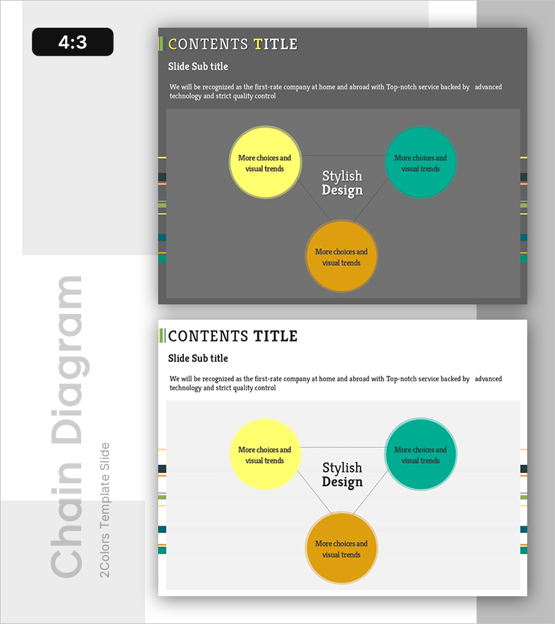 스트라이프 템플릿 연결 다이어그램 - 사업 전략의 시각화