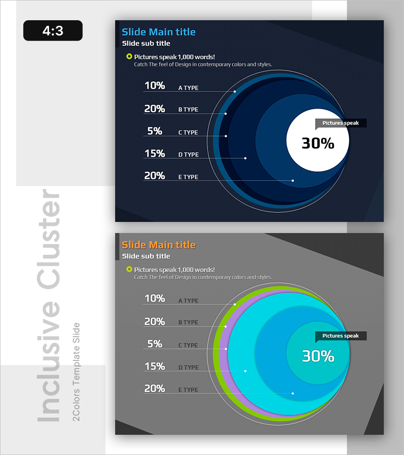 제품별 목표 달성률을 시각화한 슬라이드 – 클러스터 다이어그램
