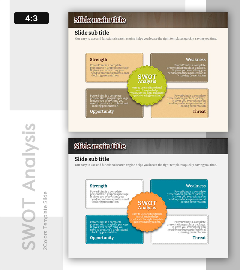 친환경 SWOT 분석 슬라이드 템플릿 – 지속가능한 비즈니스 전략