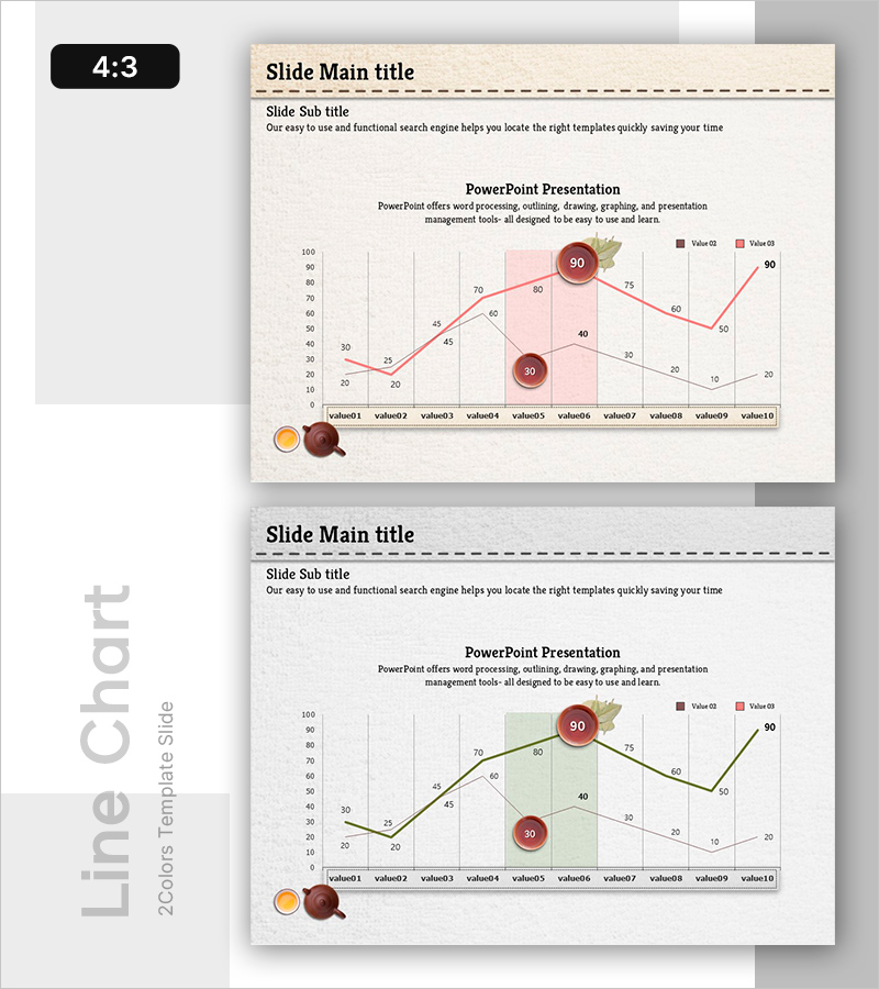 전통차 성장 추세 분석 – 시장 점유율 변화
