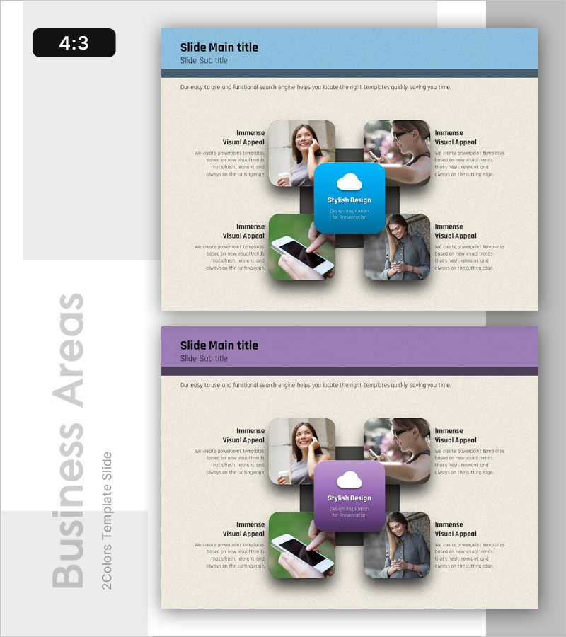 모바일 비즈니스 구조 시각화 다이어그램