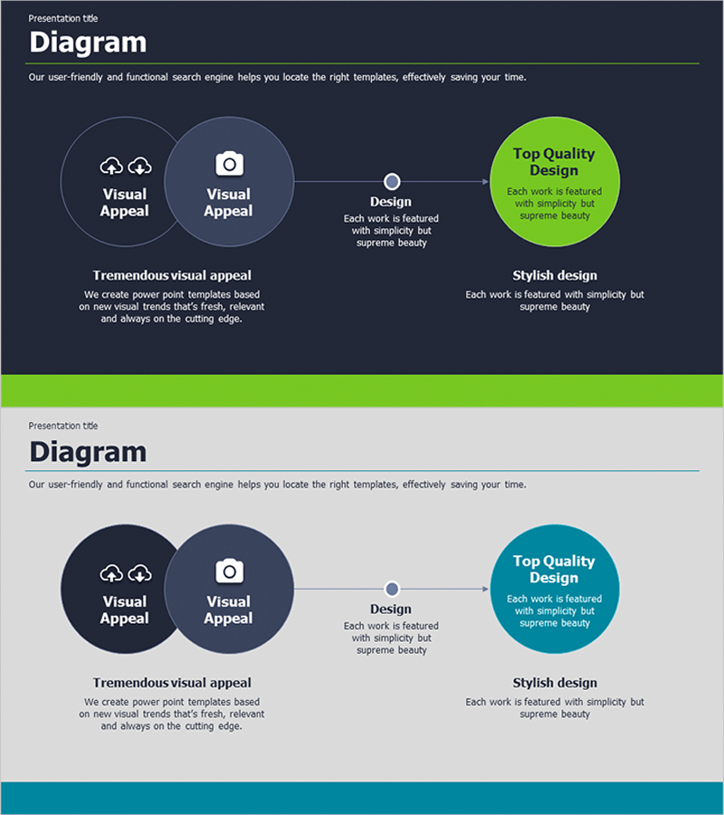 결과 차트를 활용한 사업 추진 전략 슬라이드 템플릿 – 목표 달성을 위한 시각적 표현