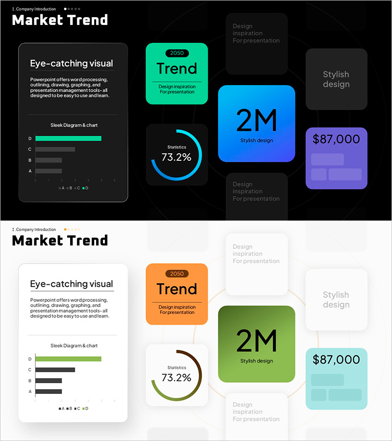 데이터 기반 트렌드 분석 PPT 템플릿 - 시장 분석과 인사이트