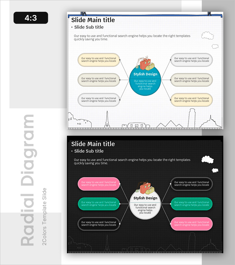 캐리어 속 꼭 챙겨야 할 것들 – 여행 준비의 핵심