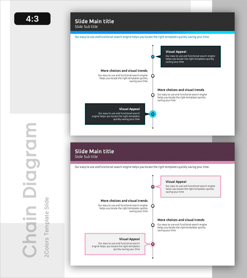 시공 절차 단계별 실행 계획 – 효율적인 사업관리 전략