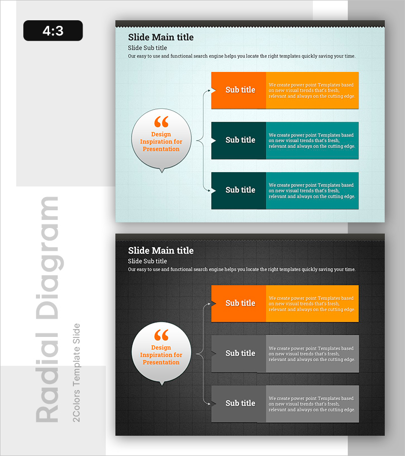 현재 상황을 3가지 시선으로 본 슬라이드 – 사업 추진 및 고객 성공 사례